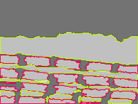 Annotation Visualization